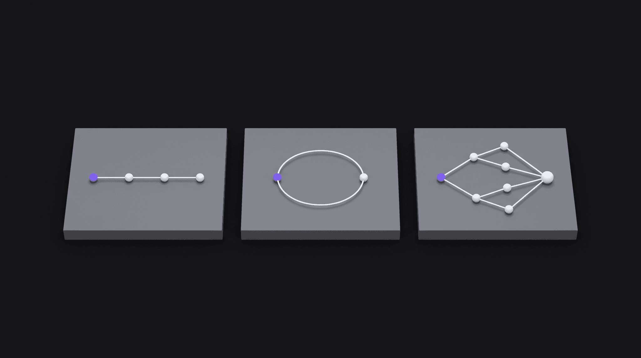 Illustration dreier gleich grosser Platten mit unterschiedlichen Strukturen: eine gerade Kette von Knoten, eine geschlossene Schleife und ein verzweigter Baum, als Sinnbild für Workflow-Automation, Chatbot und KI-Agent