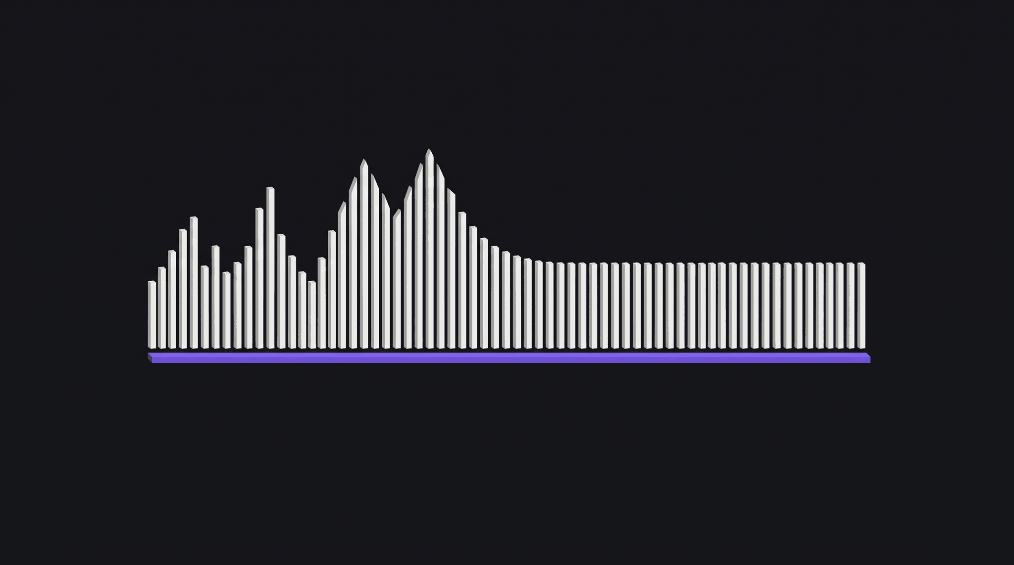 Illustration einer Audio-Wellenform aus weissen Balken, deren Spitzen eine Bergkette bilden und nach rechts in einen gleichmässigen Takt übergehen, auf einer violetten Grundlinie, als Sinnbild für präzise Spracherkennung von Schweizerdeutsch
